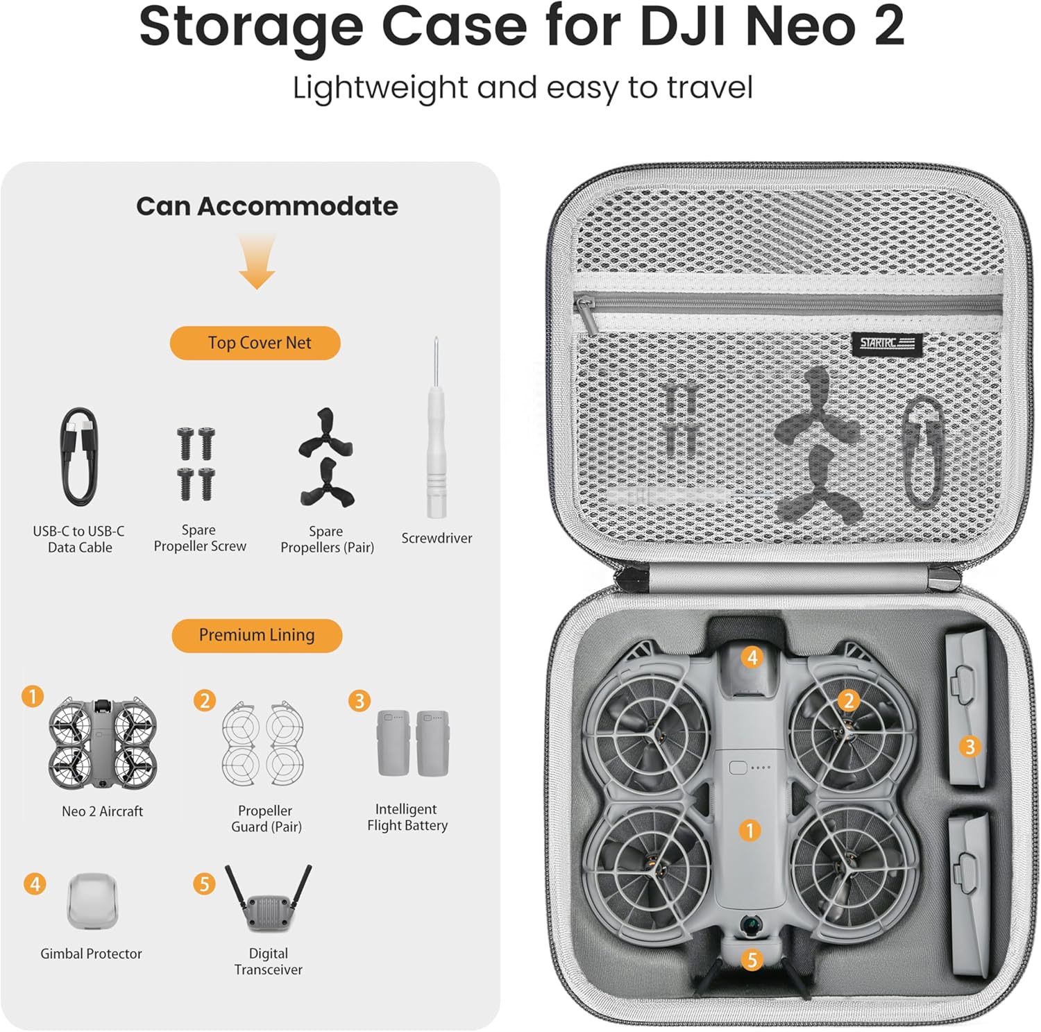 STARTRC Neo 2 Portable PU Shou - Drone Battery incelemesi ve fiyatı