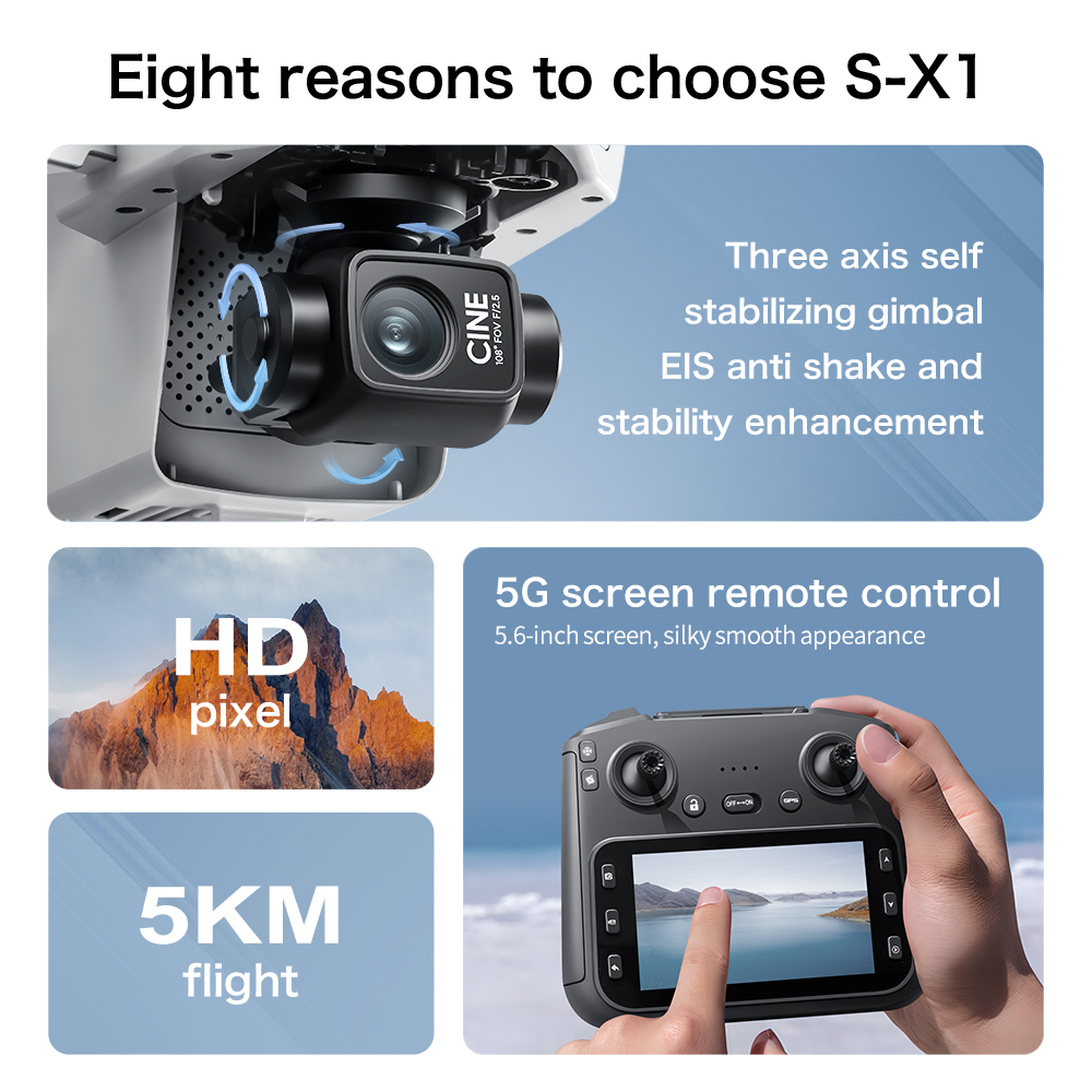 S-X1 MAX GPS Drone with 3-Axis - Drone Gps Mount incelemesi ve fiyatı