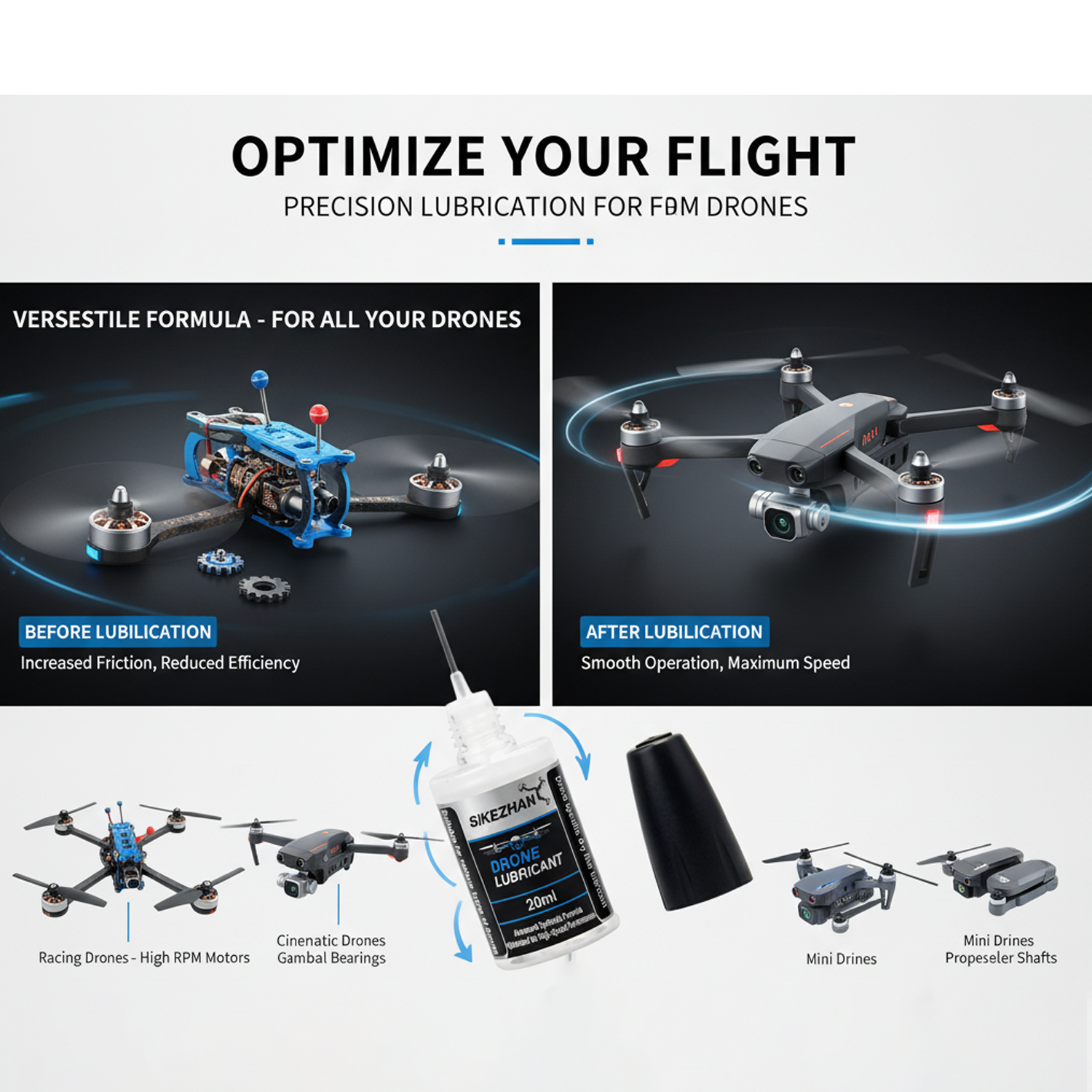Micro Drone Motor Bearing Lubr - Drone Motor incelemesi ve fiyatı