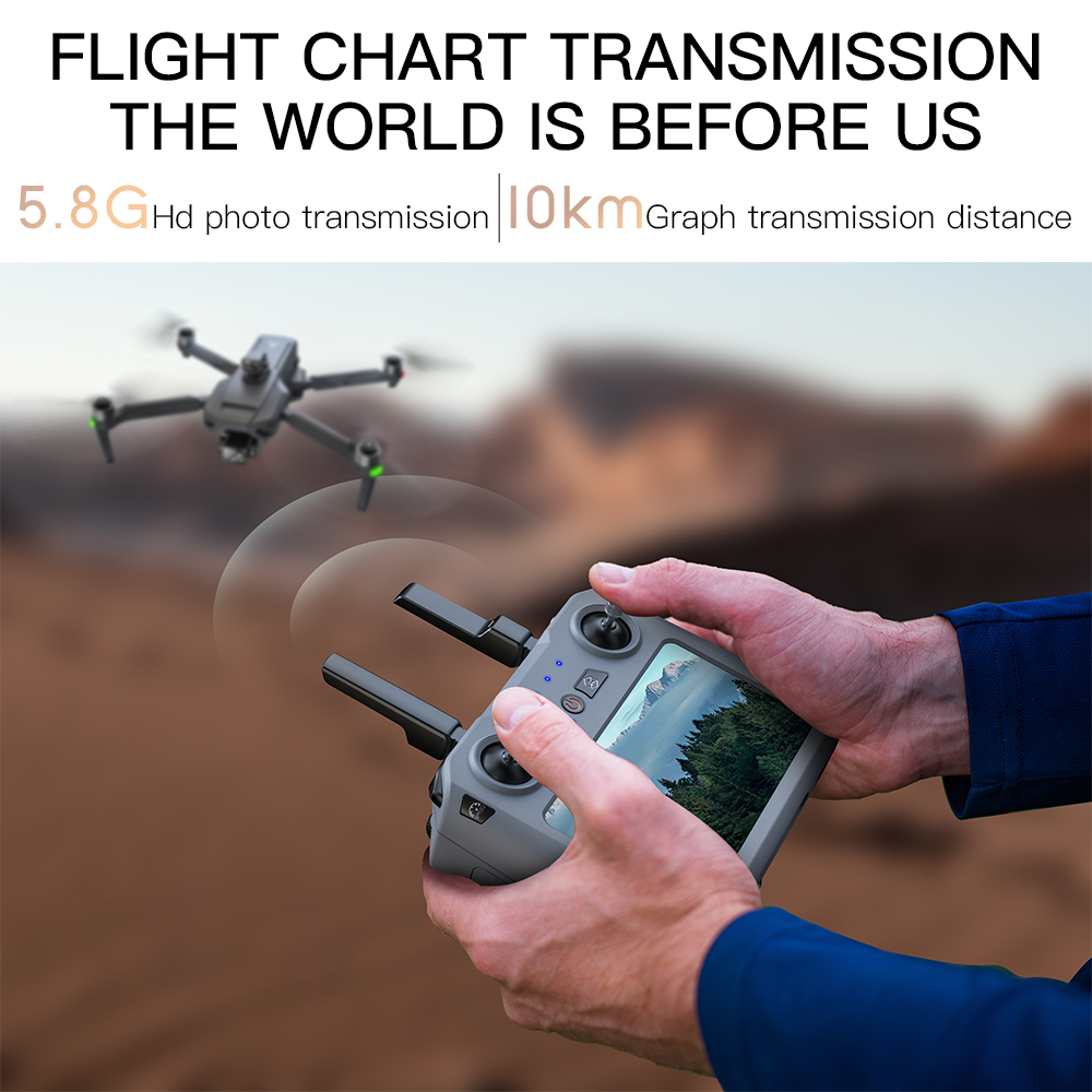 Teeggi SG909 MAX GPS Drone Wit - Drone Gimbal incelemesi ve fiyatı