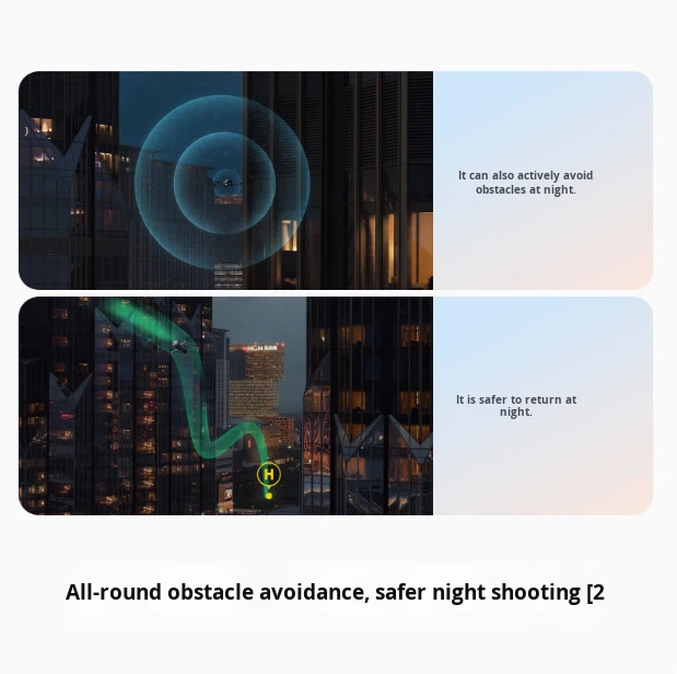 Second-Hand Dual-Camera , 4K U - Drone Camera incelemesi ve fiyatı