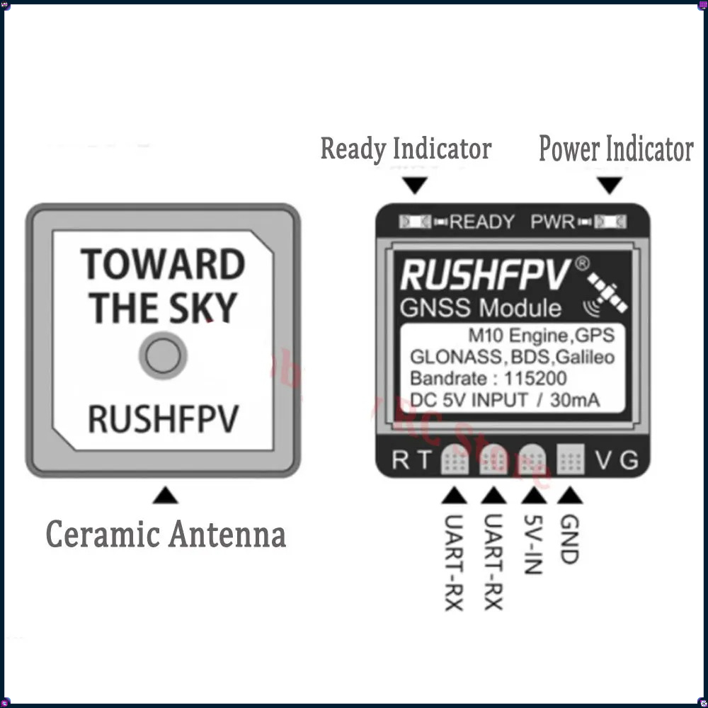 1-4Pcs RUSHFPV MINI M10 GPS Mo - Drone Antenna incelemesi ve fiyatı